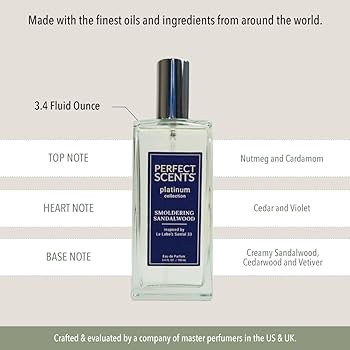 【みなさま専用】Laboratory Perfumes　２個 Laboratory Perfumes Tube Perfume 2ml